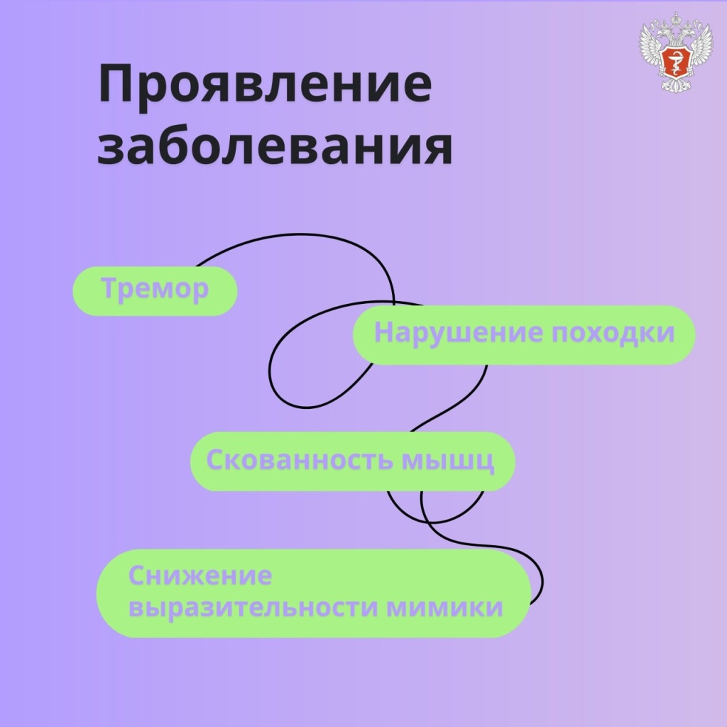 Болезнь Паркинсона